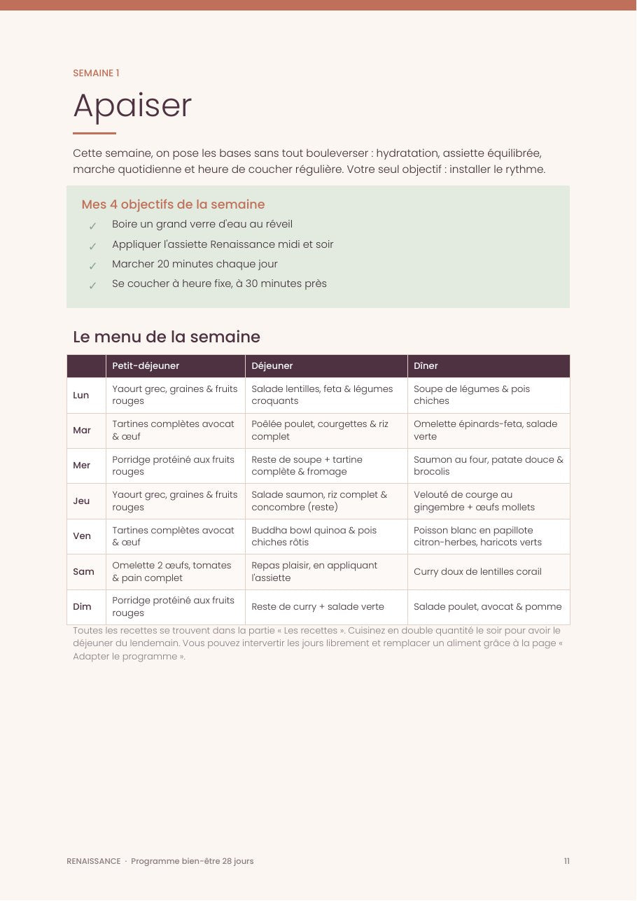 Aperçu de la page Semaine 1, Apaiser, avec objectifs et menus