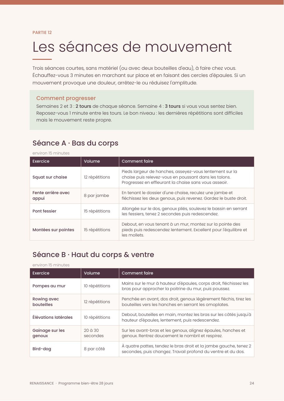 Aperçu de la page des séances de mouvement sans matériel